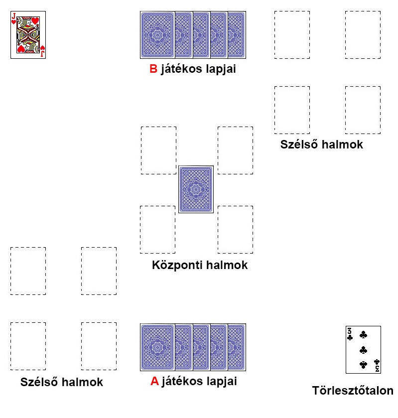 Adós fizess! pasziánszjáték