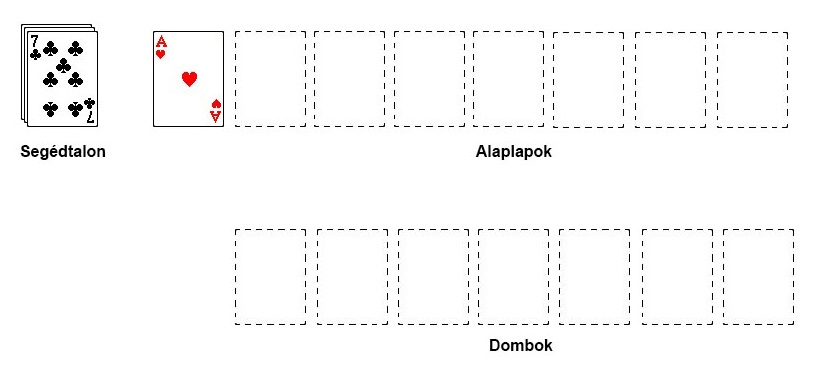 Béka pasziánszjáték