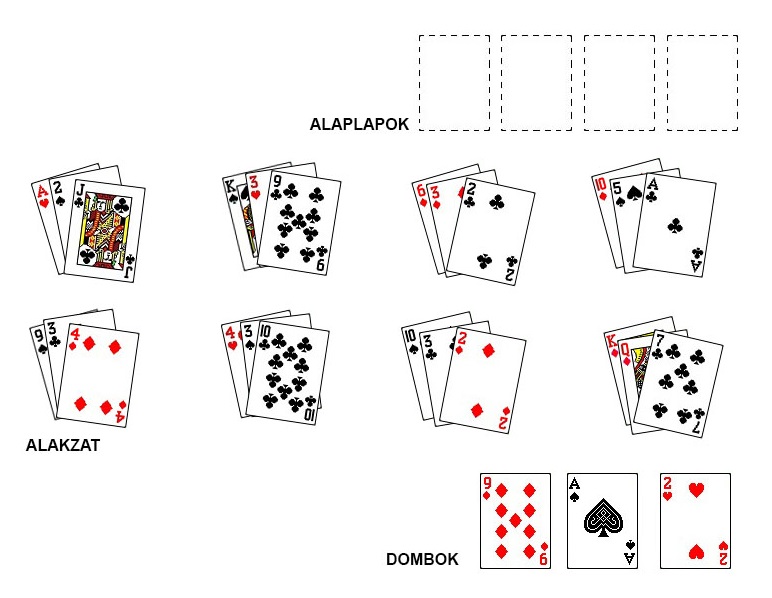 Bristol pasziánszjáték