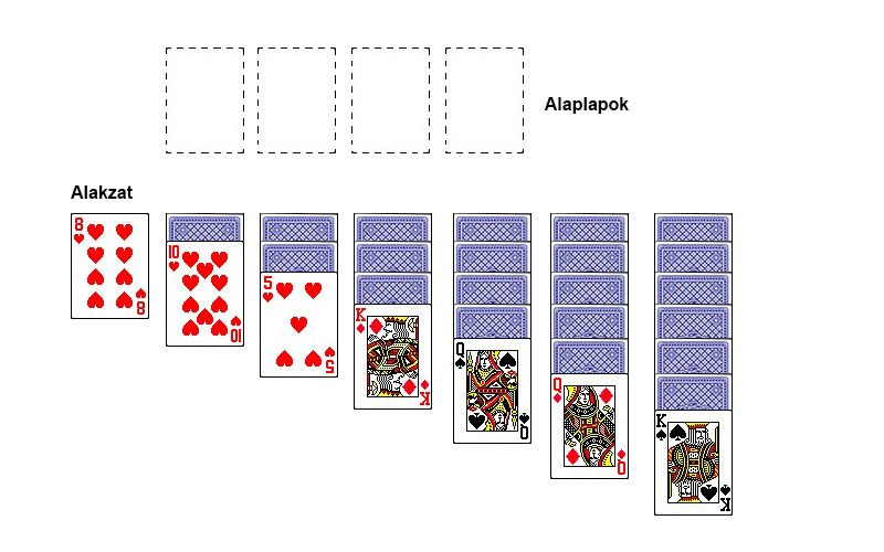 Klondike pasziánszjáték