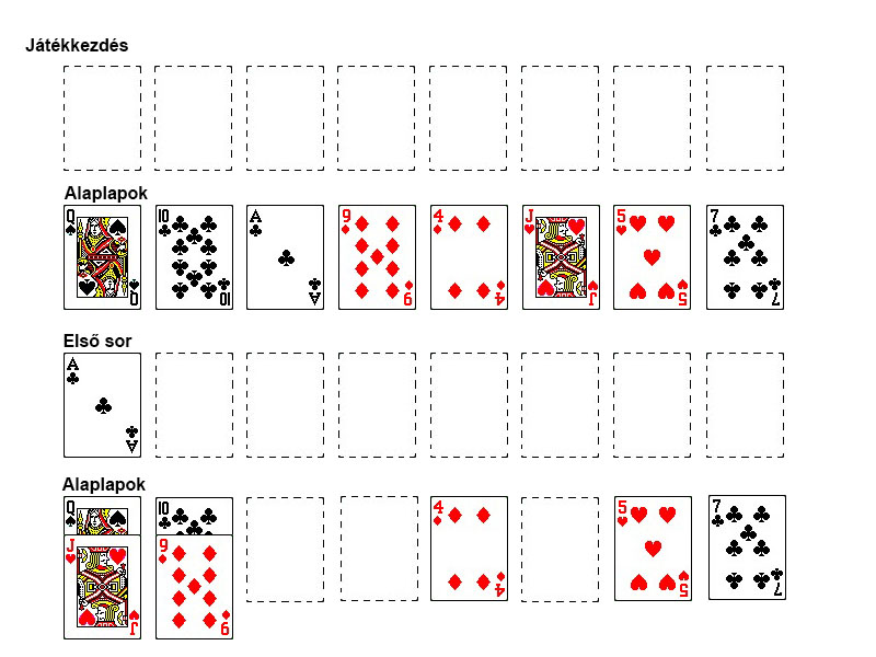 Miss Milligan pasziánszjáték