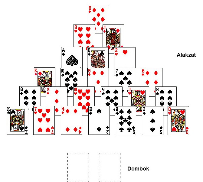 Piramis pasziánszjáték