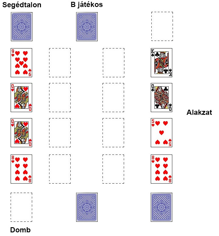 Sikanőz pasziánszjáték